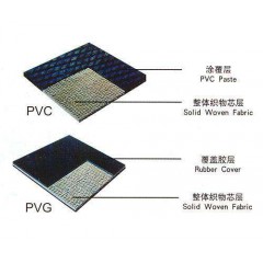 優(yōu)質(zhì)pvg輸送帶